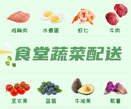 把时间还给专业的人：当“重庆食堂食材供应链”剥离一切非核心劳动